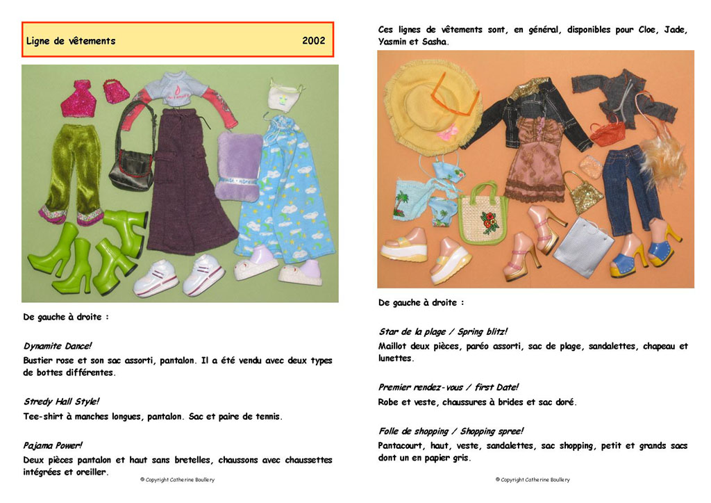 Ligne de v�tements 2002